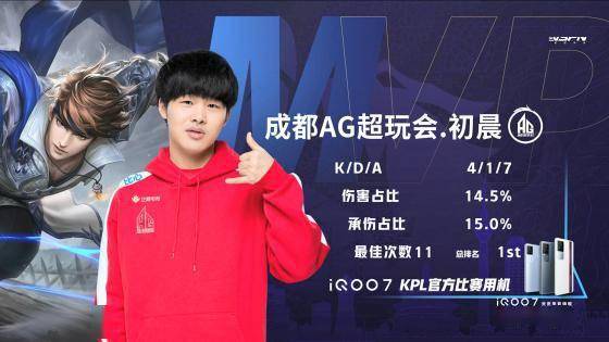 创新的结合 创新的结合